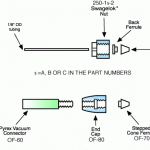 Parts for Pressure/Vacuum Tubes Photo